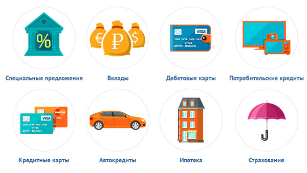 Banki.ru – все банки в одном месте