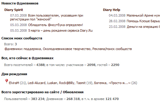 diary