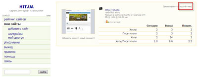 HitUA – интернет-подиум для вашего сайта
