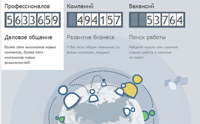 Professionali – подружитесь с приятелями своего начальника