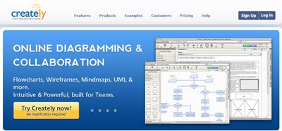 Creately - быстрое и удобное рисование диаграмм (онлайн)