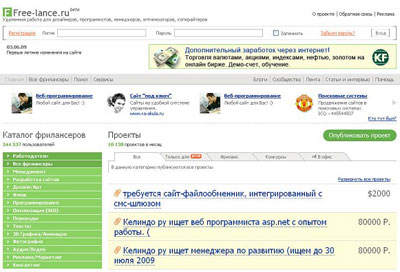 Free-lance – поиск удаленных исполнителей (онлайн)