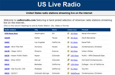 Mike's Radio World - радиостанции всего мира онлайн