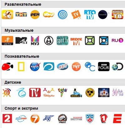 ph4TV - онлайн ТВ