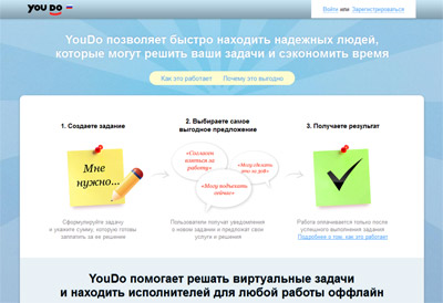 YouDo - поиск исполнителей онлайн и оффлайн работы