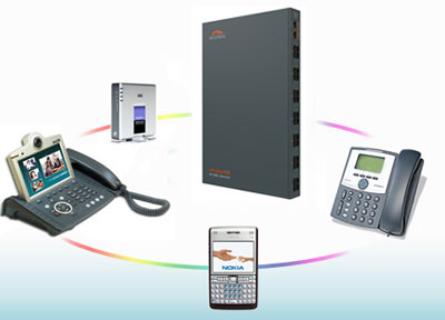 Как осуществляется телефония через Интернет IP