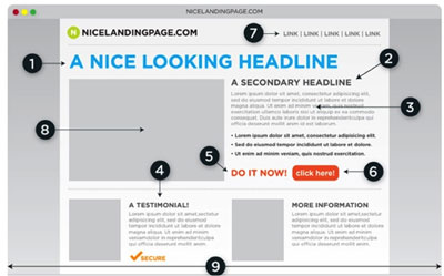 Успешный бизнес в сети