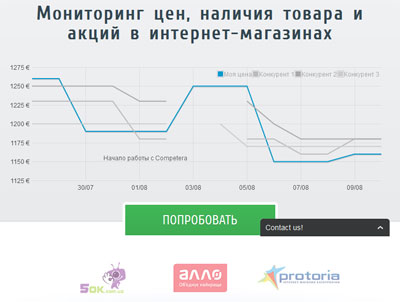Competera – сервис анализа рынка для интернет-магазинов и брендов