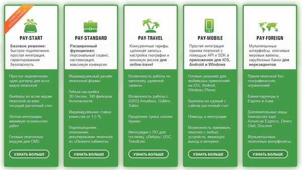 PayOnline – вместо терминала